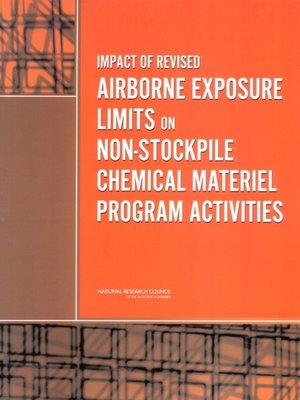 cover image of Impact of Revised Airborne Exposure Limits on Non-Stockpile Chemical Materiel Program Activities